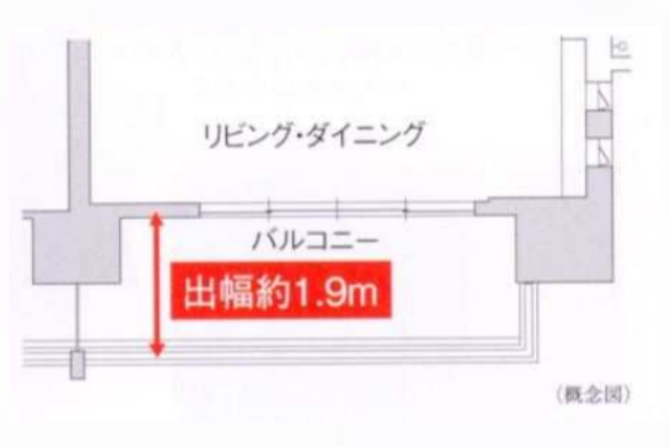 ジオ南砂町のバルコニー出幅約1.9m