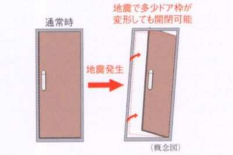 ジオ南砂町の対震枠付玄関ドア