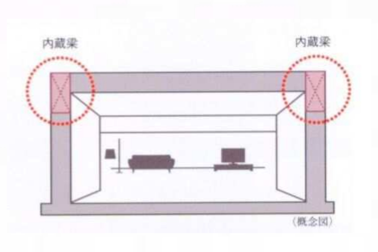 ジオ南砂町の内臓梁